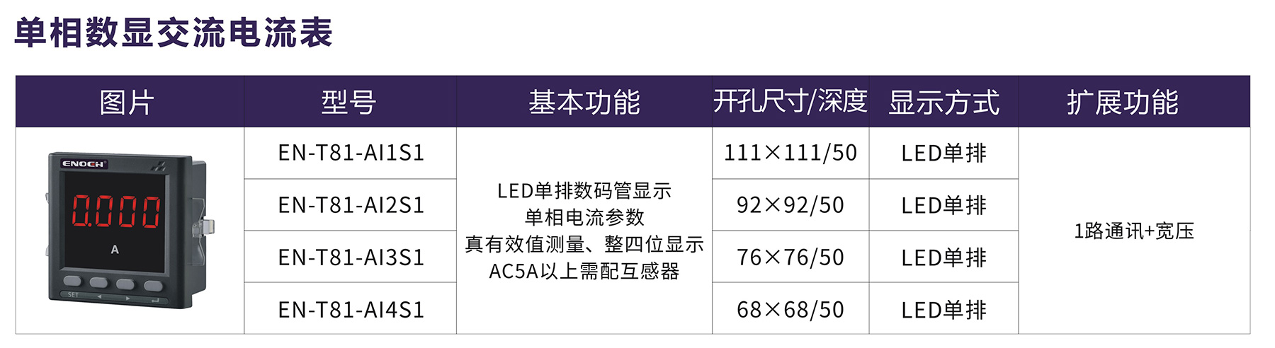 单相数显交流电流表.jpg