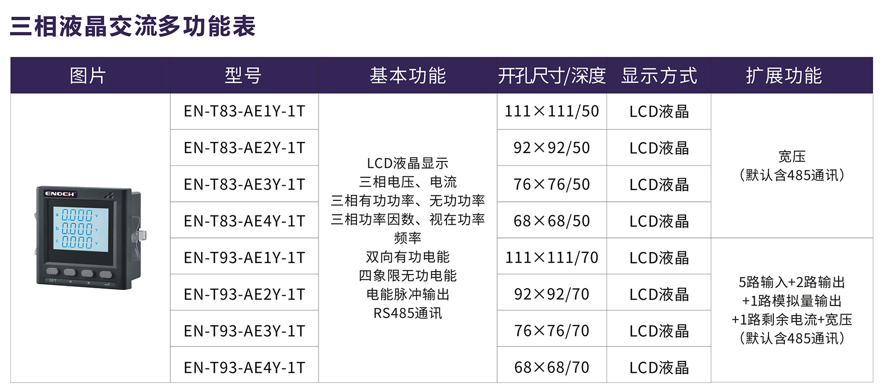 三相液晶交流多功能表.jpg