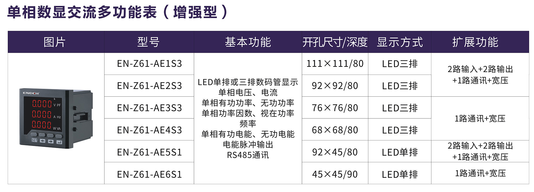 单相数显交流多功能表（增强型）.jpg
