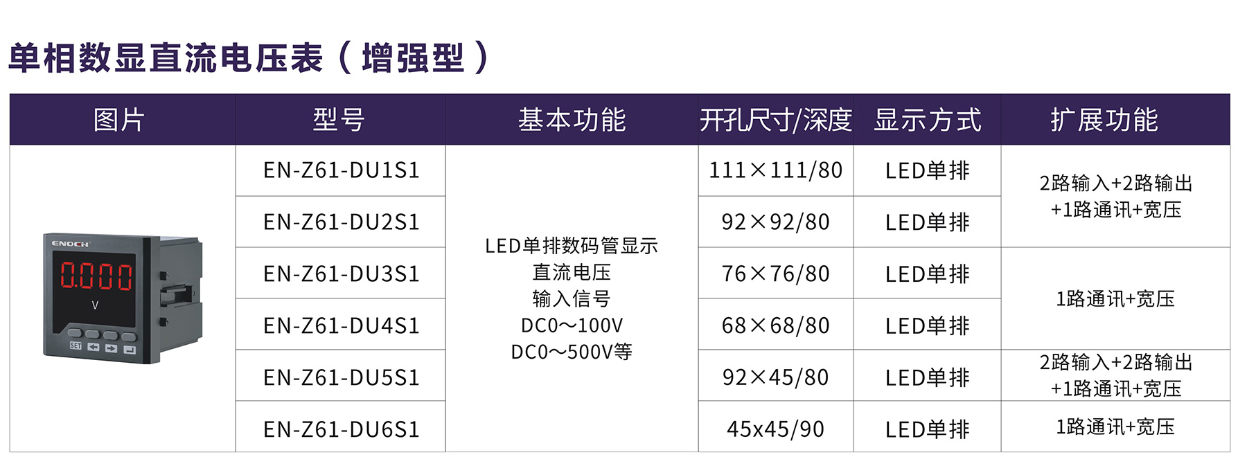 单相数显直流电压表（增强型).jpg