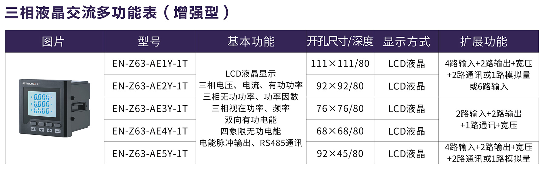 三相液晶交流多功能表（增强型）.jpg