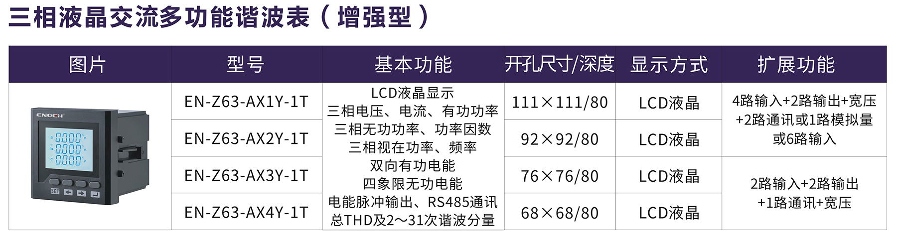 三相液晶交流多功能谐波表（增强型).jpg